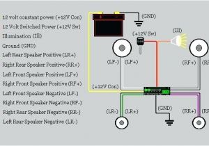 2001 Malibu Stereo Wiring Diagram 2001 Chevy Malibu Radio Wiring Diagram Factory Stock Ls Latest 2001 Malibu Stereo Wiring Diagram 2001 Chevy Malibu Radio Wiring Diagram Factory Stock Ls Latest