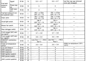 2001 Malibu Stereo Wiring Diagram Subaru Stereo Wiring Wiring Diagram 2001 Malibu Stereo Wiring Diagram Subaru Stereo Wiring Wiring Diagram