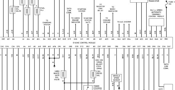 2001 Mitsubishi Eclipse Headlight Wiring Diagram E4ecbe Headlight Wiring Diagram Mitsubishi Eclipset Wiring