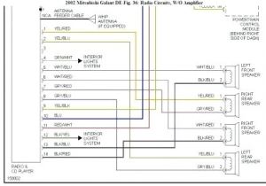 2001 Mitsubishi Eclipse Radio Wiring Diagram Mitsubishi Eclipse Radio Wiring Diagram Free Download Premium