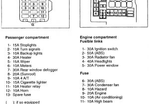 2001 Mitsubishi Eclipse Wiring Diagram 01 Eclipse Fuse Box Wiring Diagram 2001 Mitsubishi Eclipse Wiring Diagram 01 Eclipse Fuse Box Wiring Diagram