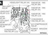 2001 Mitsubishi Eclipse Wiring Diagram Wiring Diagram 2001 Eclipse Wiring Diagram 2001 Mitsubishi Eclipse Wiring Diagram Wiring Diagram 2001 Eclipse Wiring Diagram