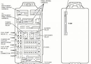 2001 Mitsubishi Galant Wiring Diagram Fuse Box Mitsubishi Galant 1996 Wiring Diagram Article Review 2001 Mitsubishi Galant Wiring Diagram Fuse Box Mitsubishi Galant 1996 Wiring Diagram Article Review