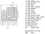 2001 Mitsubishi Galant Wiring Diagram Galant Fuse Box Diagram Wiring Diagrams