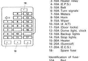 2001 Mitsubishi Galant Wiring Diagram Galant Fuse Box Diagram Wiring Diagrams 2001 Mitsubishi Galant Wiring Diagram Galant Fuse Box Diagram Wiring Diagrams