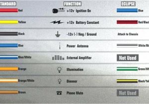 2001 Mitsubishi Mirage Radio Wiring Diagram Galant Wiring Diagram Wiring Diagram 2001 Mitsubishi Mirage Radio Wiring Diagram Galant Wiring Diagram Wiring Diagram