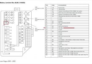 2001 Nissan Frontier Stereo Wiring Diagram 2001 Nissan Xterra Fuse Diagram Wiring Diagram Load