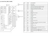 2001 Nissan Frontier Wiring Diagram 2001 Nissan Fuse Box Wiring Diagrams Second