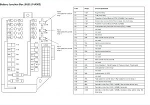 2001 Nissan Frontier Wiring Diagram 2001 Nissan Fuse Box Wiring Diagrams Second