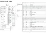 2001 Nissan Frontier Wiring Diagram 2001 Nissan Xterra Fuse Diagram Wiring Diagram Perfomance 2001 Nissan Frontier Wiring Diagram 2001 Nissan Xterra Fuse Diagram Wiring Diagram Perfomance