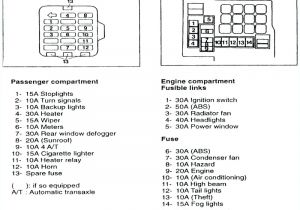2001 Nissan Pathfinder Wiring Diagram 98 Nissan Pathfinder Fuse Diagram Wiring Diagram Sample