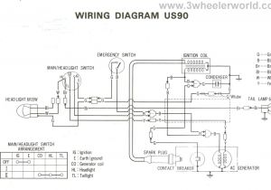 2001 Polaris Sportsman 90 Wiring Diagram Tv 0614 Wiring Diagram Polaris Sportsman 90 Wiring Diagram 2001 Polaris Sportsman 90 Wiring Diagram Tv 0614 Wiring Diagram Polaris Sportsman 90 Wiring Diagram