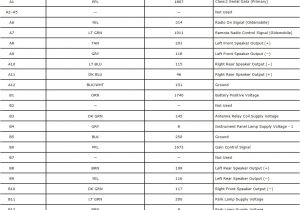 2001 Pontiac Aztek Wiring Diagram Grand Am Wiring Diagram Wiring Diagram