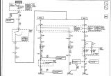 2001 Pontiac Aztek Wiring Diagram Pontiaccar Wiring Diagram Wiring Diagram Autovehicle