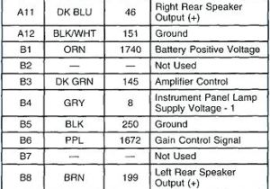 2001 Pontiac Grand Am Wiring Diagram 1998 Pontiac Radio Wiring Wiring Diagram Go 2001 Pontiac Grand Am Wiring Diagram 1998 Pontiac Radio Wiring Wiring Diagram Go