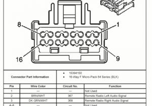 2001 Pontiac Grand Am Wiring Diagram 2003 Pontiac Bonneville Wiring Harness Wiring Diagram Used 2001 Pontiac Grand Am Wiring Diagram 2003 Pontiac Bonneville Wiring Harness Wiring Diagram Used