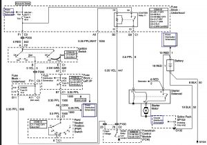 2001 Pontiac Grand Am Wiring Diagram 2004 Grand Am Wiring Diagram Wiring Diagram Technic 2001 Pontiac Grand Am Wiring Diagram 2004 Grand Am Wiring Diagram Wiring Diagram Technic
