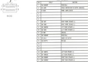 2001 Pontiac Montana Wiring Diagram 2001 Pontiac Grand Prix Radio Wiring Diagram Notasdecafe Co 2001 Pontiac Montana Wiring Diagram 2001 Pontiac Grand Prix Radio Wiring Diagram Notasdecafe Co