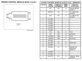 2001 Saturn L200 Radio Wiring Diagram Saturn Pcm Wiring Diagram Wiring Diagram Centre