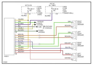 2001 Saturn S Series Stereo Wiring Diagram 2007 Saturn Ion Stereo Wiring Diagram Wiring Diagram Blog
