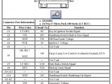 2001 Silverado Radio Wiring Diagram 2001 Chevy Suburban Radio Wiring Diagram 2001 Silverado Radio Wiring Diagram 2001 Chevy Suburban Radio Wiring Diagram