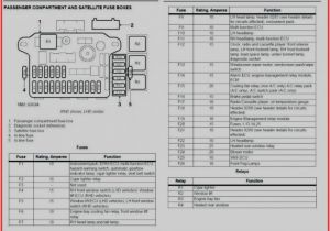 2001 Silverado Wiring Diagram 2001 Silverado Blower Wire Diagram Home Wiring Diagram 2001 Silverado Wiring Diagram 2001 Silverado Blower Wire Diagram Home Wiring Diagram