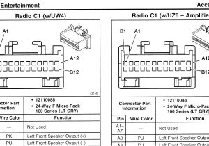 2001 Sunfire Stereo Wiring Diagram Pontiac Sunfire Radio Wiring Diagram Wiring Diagram 2001 Sunfire Stereo Wiring Diagram Pontiac Sunfire Radio Wiring Diagram Wiring Diagram