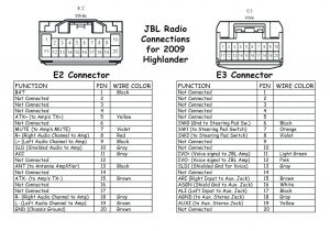 2001 toyota 4runner Radio Wiring Diagram Kenwood Radio Mic Wiring Diagram Wiring Library