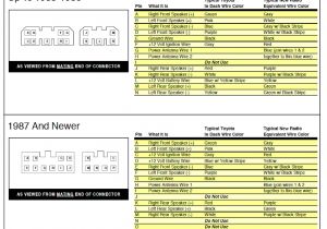 2001 toyota 4runner Radio Wiring Diagram Radio Wiring Help Keju Manna21 Immofux Freiburg De 2001 toyota 4runner Radio Wiring Diagram Radio Wiring Help Keju Manna21 Immofux Freiburg De