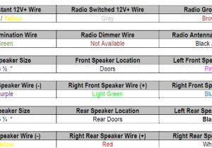 2001 toyota 4runner Wiring Diagram 97 4runner Wiring Diagram Wiring Diagram Preview 2001 toyota 4runner Wiring Diagram 97 4runner Wiring Diagram Wiring Diagram Preview