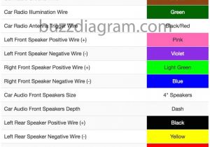2001 toyota Celica Wiring Diagram 95 Eagle Vision Radio Wiring Diagram Premium Wiring Diagram Blog