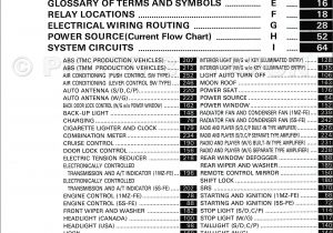 2001 toyota solara Radio Wiring Diagram 1999 Camry Radio Wiring Wiring Diagram Technic