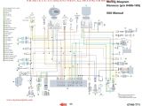 2001 Yamaha Roadstar 1600 Wiring Diagram Nautic Star Wiring Schematic Wiring Diagram Expert