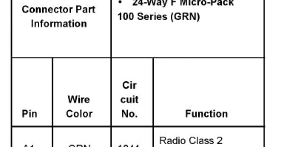 2001 Yukon Radio Wiring Diagram 2001 Gmc Yukon Wiring Diagram Diagram Base Website Wiring