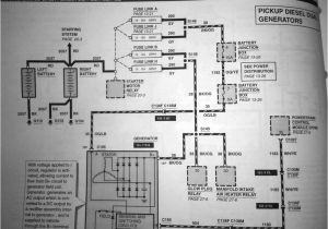 2002 7.3 Alternator Wiring Diagram Diagram 7 3 Powerstroke Idm Wiring Diagram Full Version 2002 7.3 Alternator Wiring Diagram Diagram 7 3 Powerstroke Idm Wiring Diagram Full Version