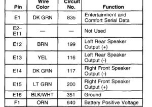 2002 Buick Century Radio Wiring Diagram 2002 Buick Century Radio Wiring Diagram 3