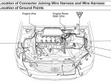 2002 Buick Rendezvous Wiring Diagrams Buick 34 Engine Diagram Wiring Diagram Files 2002 Buick Rendezvous Wiring Diagrams Buick 34 Engine Diagram Wiring Diagram Files