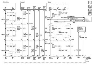 2002 Cadillac Escalade Radio Wiring Diagram 2013 Cadillac Wire Diagram Wiring Diagram Autovehicle