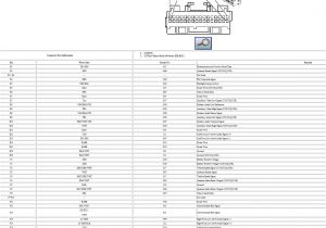 2002 Cadillac Escalade Radio Wiring Diagram Cadillac Radio Wiring Diagram Wiring Diagram Operations 2002 Cadillac Escalade Radio Wiring Diagram Cadillac Radio Wiring Diagram Wiring Diagram Operations