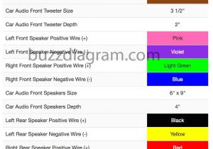 2002 Camry Wiring Diagram Pdf toyota Wiring Color Codes Wiring Diagram Article Review 2002 Camry Wiring Diagram Pdf toyota Wiring Color Codes Wiring Diagram Article Review