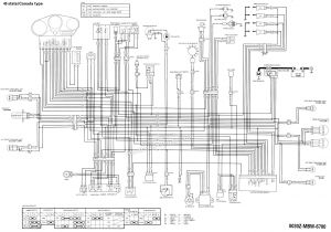 2002 Cbr 600 F4i Wiring Diagram forum Ua Ytkownika W I Pasjonata W Hondy Cbr F4i Sport Zgasa