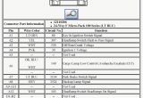 2002 Chevy Blazer Radio Wiring Diagram Wire Diagram 2005 Blazer Wiring Diagram Page