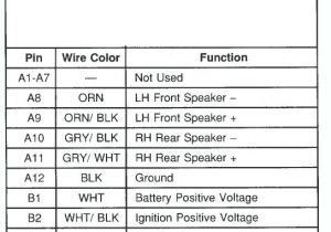 2002 Chevy Cavalier Radio Wiring Harness Diagram 2002 Chevrolet Kodiak Wiring Diagram Impala Radio Best Of Awesome 2002 Chevy Cavalier Radio Wiring Harness Diagram 2002 Chevrolet Kodiak Wiring Diagram Impala Radio Best Of Awesome