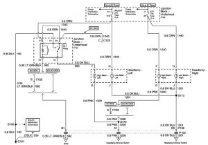 2002 Chevy Impala Starter Wiring Diagram Chevy Impala Starter Wiring Diagram Wiring Diagram Perfomance 2002 Chevy Impala Starter Wiring Diagram Chevy Impala Starter Wiring Diagram Wiring Diagram Perfomance