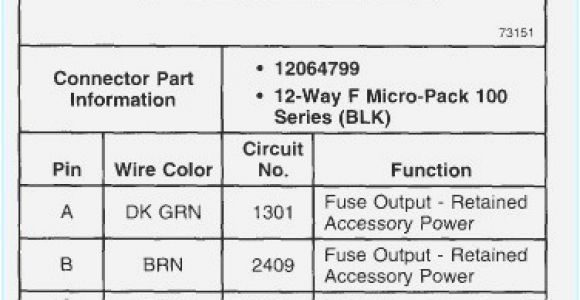 2002 Chevy S10 Radio Wiring Diagram 2003 S10 Wiring Diagram Wiring Diagram Datasource