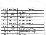 2002 Chevy S10 Radio Wiring Diagram Chevy Wiring Color Codes Wiring Diagram Centre