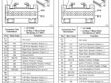 2002 Chevy Tahoe Wiring Diagram 2004 Chevy Trailblazer Wiring Harness Wiring Diagram Load