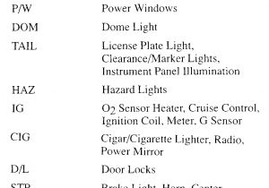 2002 Chevy Tracker Wiring Diagram 2001 Chevrolet Tracker Fuse Diagram Wiring Diagram Option