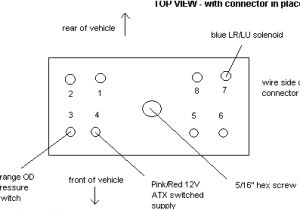 2002 Chrysler town and Country Wiring Diagram 2002 Chrysler town and Country Transmission Wiring Wiring Diagram Used 2002 Chrysler town and Country Wiring Diagram 2002 Chrysler town and Country Transmission Wiring Wiring Diagram Used