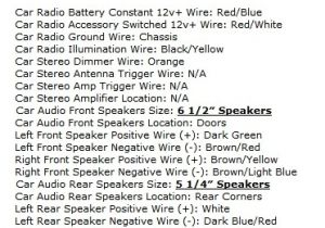 2002 Dodge Dakota Radio Wiring Diagram 96 Dodge Dakota Radio Wiring Diagram Wiring Diagram 2002 Dodge Dakota Radio Wiring Diagram 96 Dodge Dakota Radio Wiring Diagram Wiring Diagram